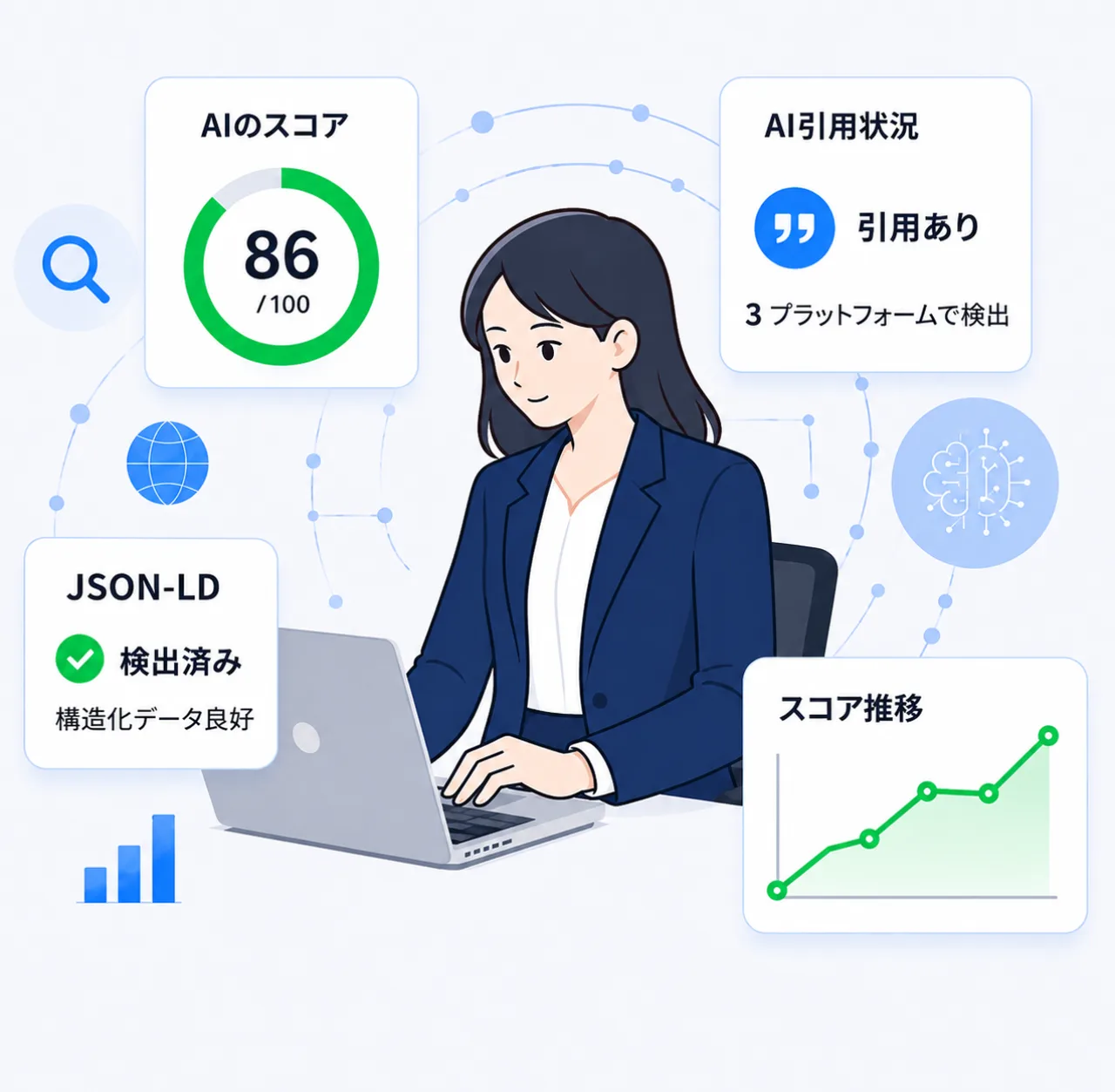 AIモニタリングダッシュボードを確認している様子